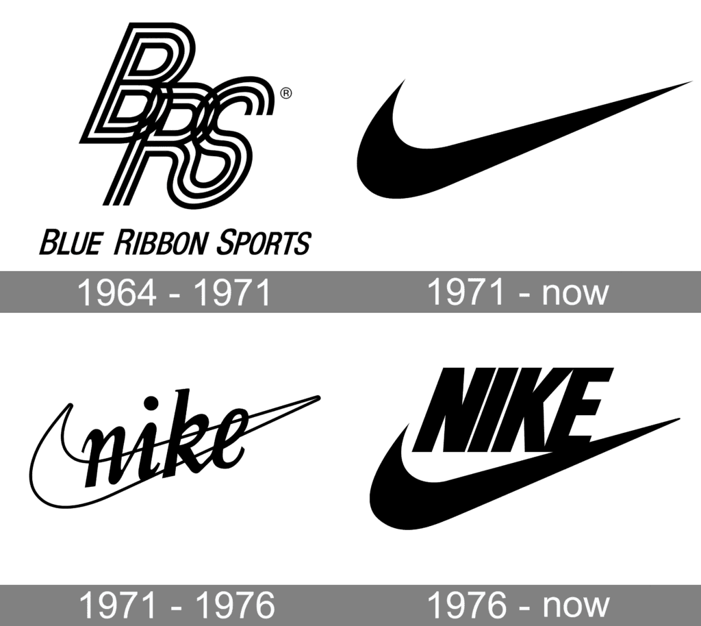 Nike Logo design historien fra 1964 til i dag